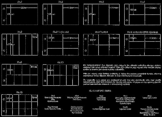 Choice of Page Formats