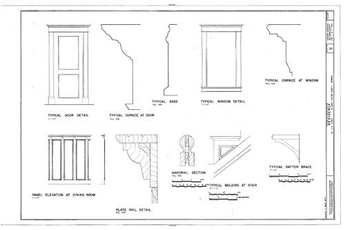   Home Plans, a fine Craftsman Style House in wood and stone, blueprints