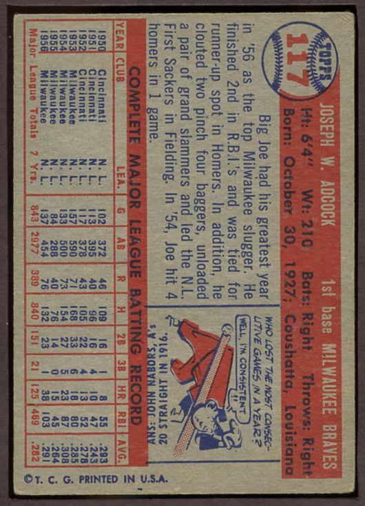 1957 Topps #117 Joe Adcock VG EX 16721  