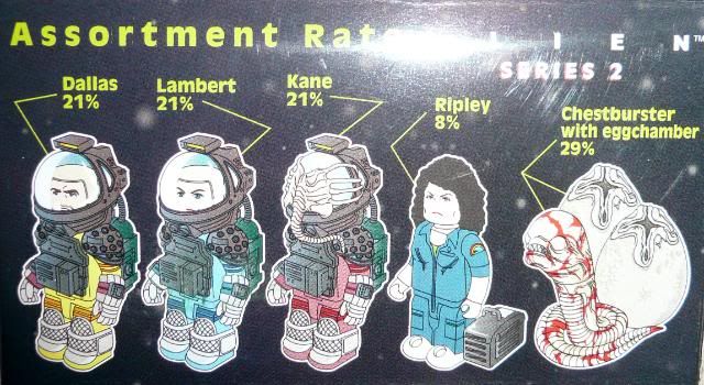 Kubrick Aliens Series 2 Sealed Blind Box (Minimates)  