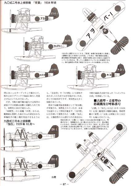 IJN HEAVY CRUISERS Furutaka Aoba Kako Kinugasa 1/700  