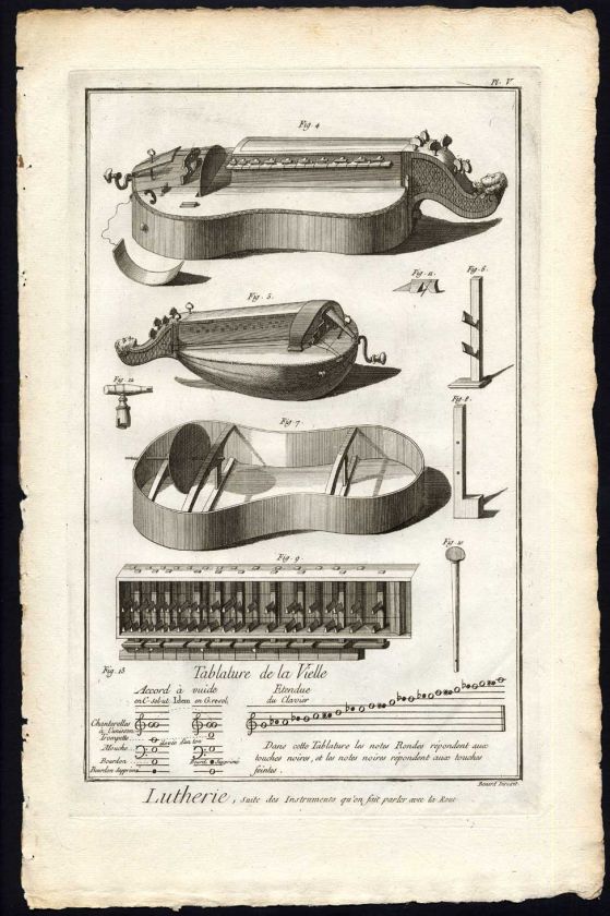   LUTHIER WHEEL FIDDLE INSTRUMENTS MUSIC HURDY GURDY Diderot 1751  