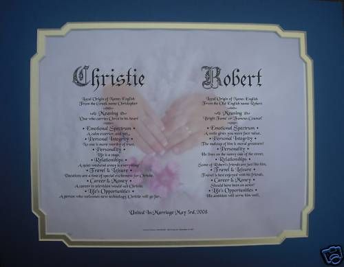 PERSONALIZED NAME MEANINGS WEDDING OR ANNIVERSARY GIFT  