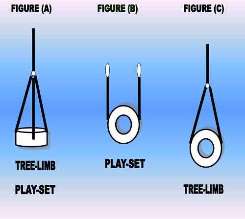 TIRE SWING 3pt and Vertical combined 2 in 1 swing  